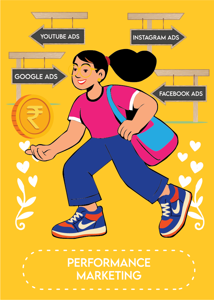 Performance Marketing